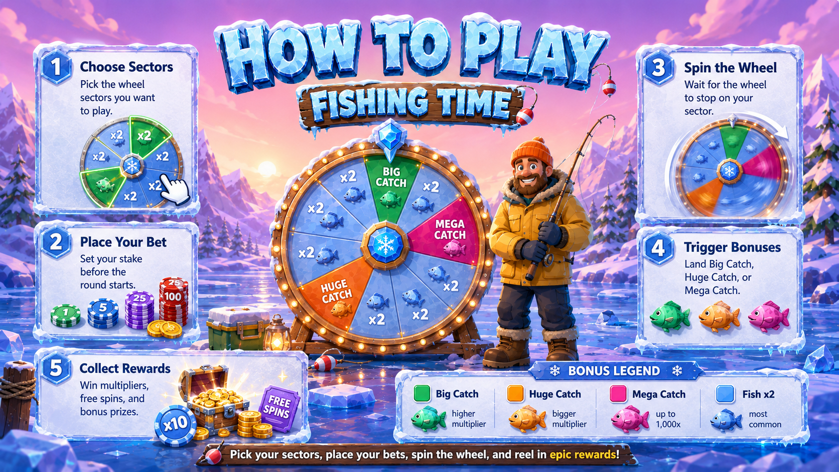 Come giocare a Fishing Time - scegli una fiche, piazza le puntate, gira la ruota